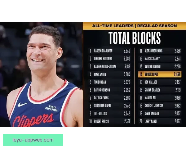 快船五连胜力克雄鹿小卡连场高分大洛迎盖帽里程碑