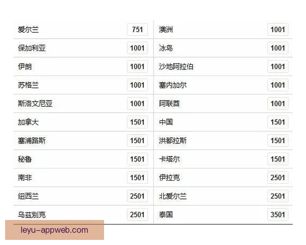 世界杯竞猜赔率平台全攻略解析助你精准投注赢取大奖