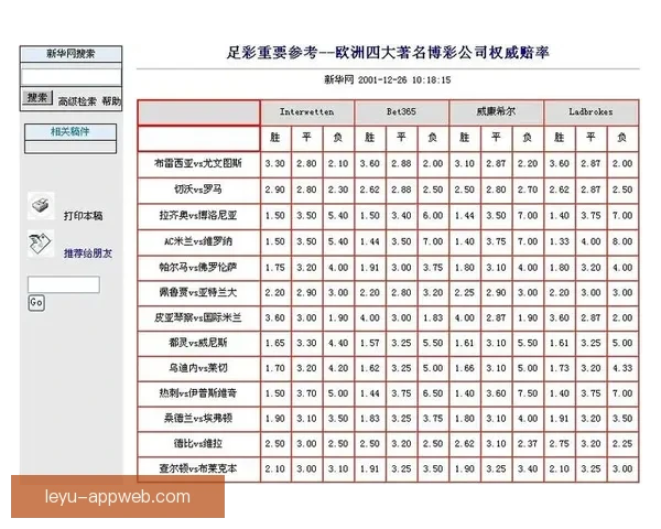 稳定可靠的世界杯竞猜平台推荐安全高效的投注体验与实时赔率分析