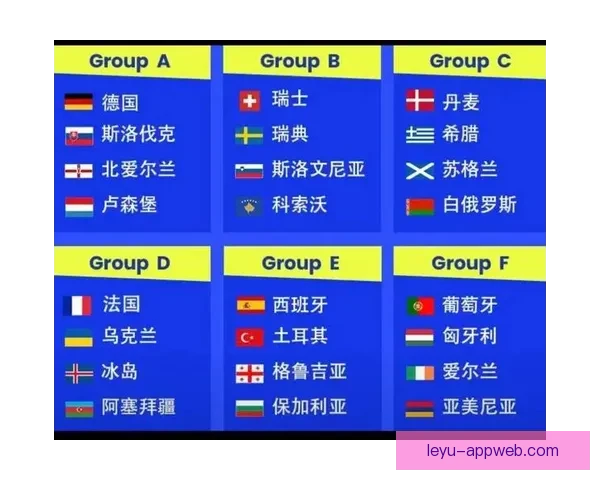 2026年世界杯赛事数据全面解析及各队表现统计分析