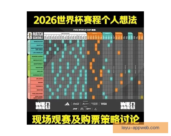 2026年世界杯赛事预测：各大强队表现分析与冠军争夺前景展望