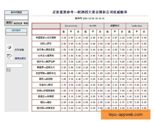 稳定可靠的世界杯竞猜平台推荐安全高效的投注体验与实时赔率分析