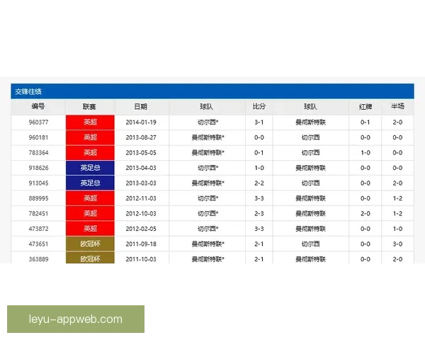 2026年世界杯赛事数据全面解析及各队表现统计分析