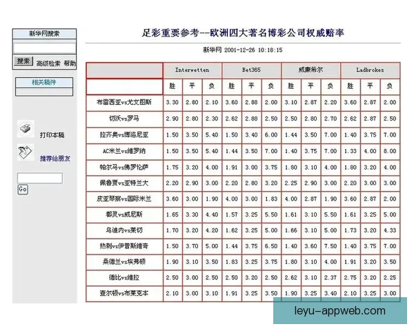 稳定可靠的世界杯竞猜平台推荐安全高效的投注体验与实时赔率分析
