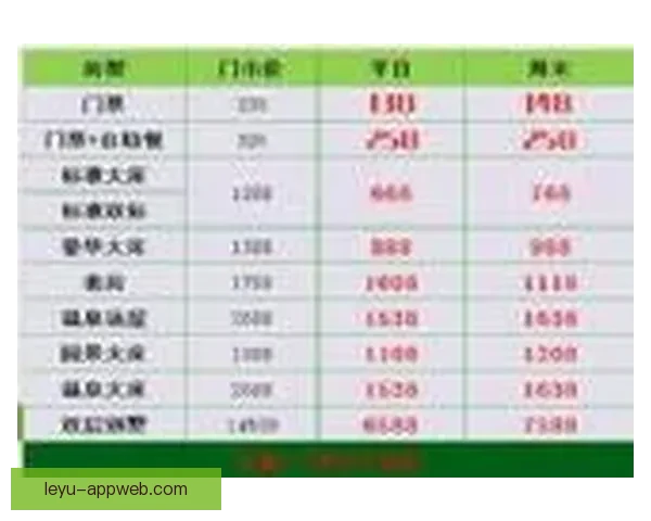 世界杯竞猜平台全面解析助你赢得比赛预测高分策略