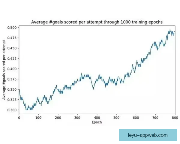 世界杯赛事全解析与投注技巧深度预测指南