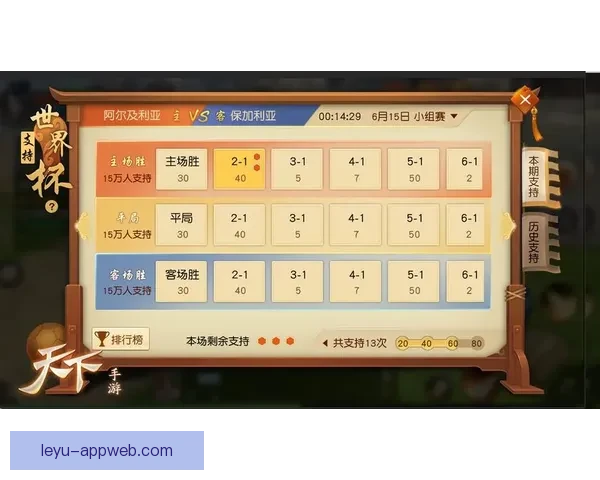 世界杯竞猜平台全面解析助你赢得比赛预测高分策略