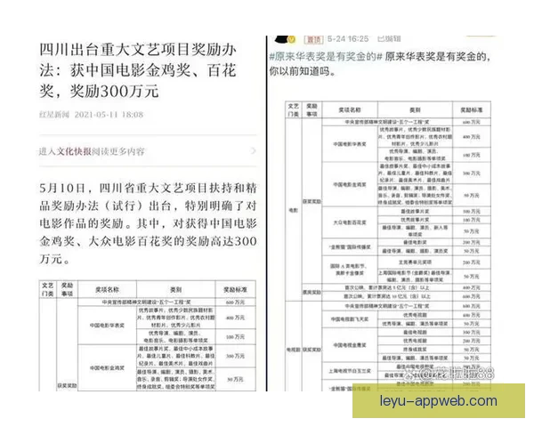 世界杯胜负投注新玩法揭秘助你精准预测赛果赢取丰厚奖金 世界杯胜负投注新玩法揭秘助你精准预测赛果赢取丰厚奖金