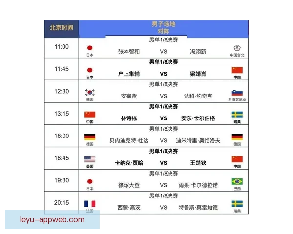 2026世界杯淘汰赛完整赛程解析及晋级球队预测 2026世界杯淘汰赛完整赛程解析及晋级球队预测